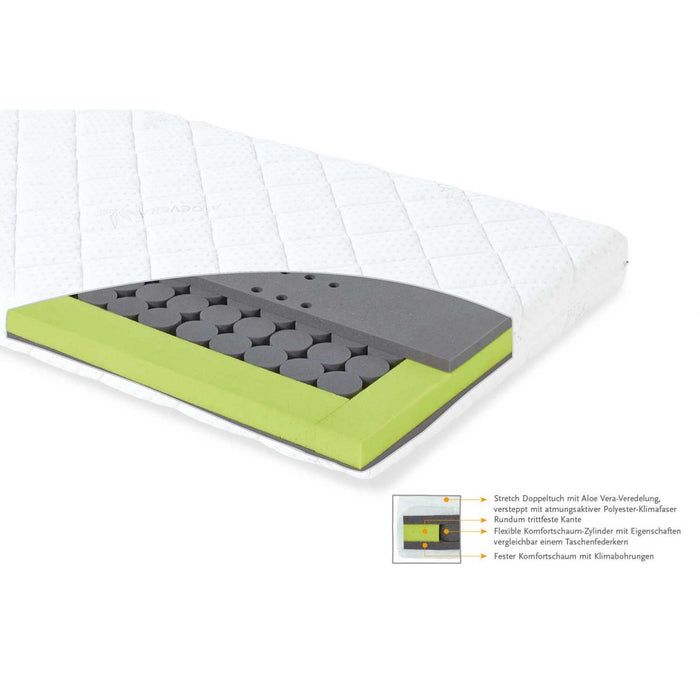 Matelas, tubes - 140x70x10cm